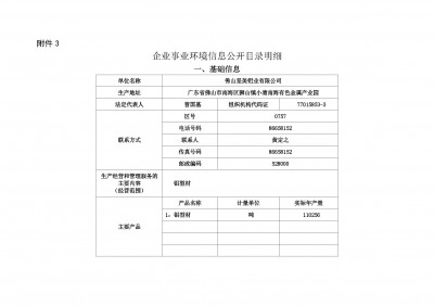 佛山堅(jiān)美鋁業(yè)有限公司2018年度環(huán)境信息公開