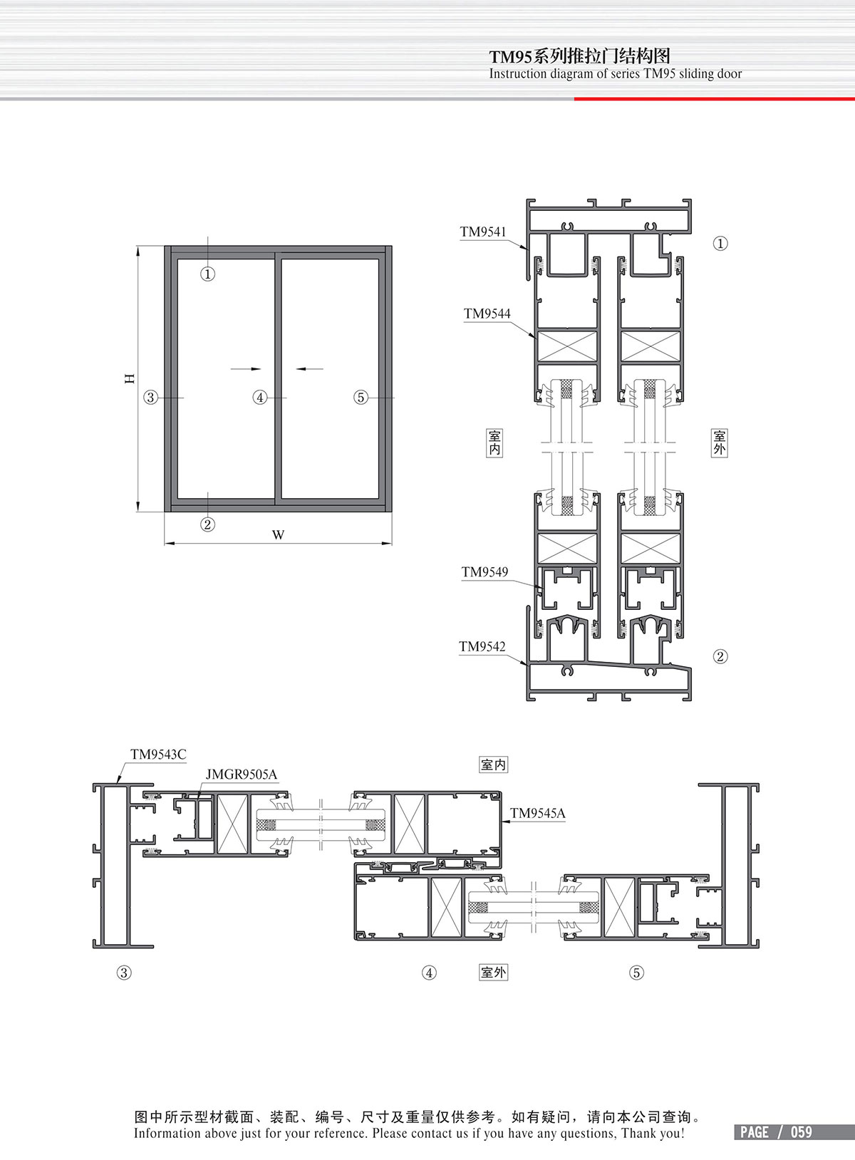 Schéma de structure de la porte coulissante de la série TM95-2