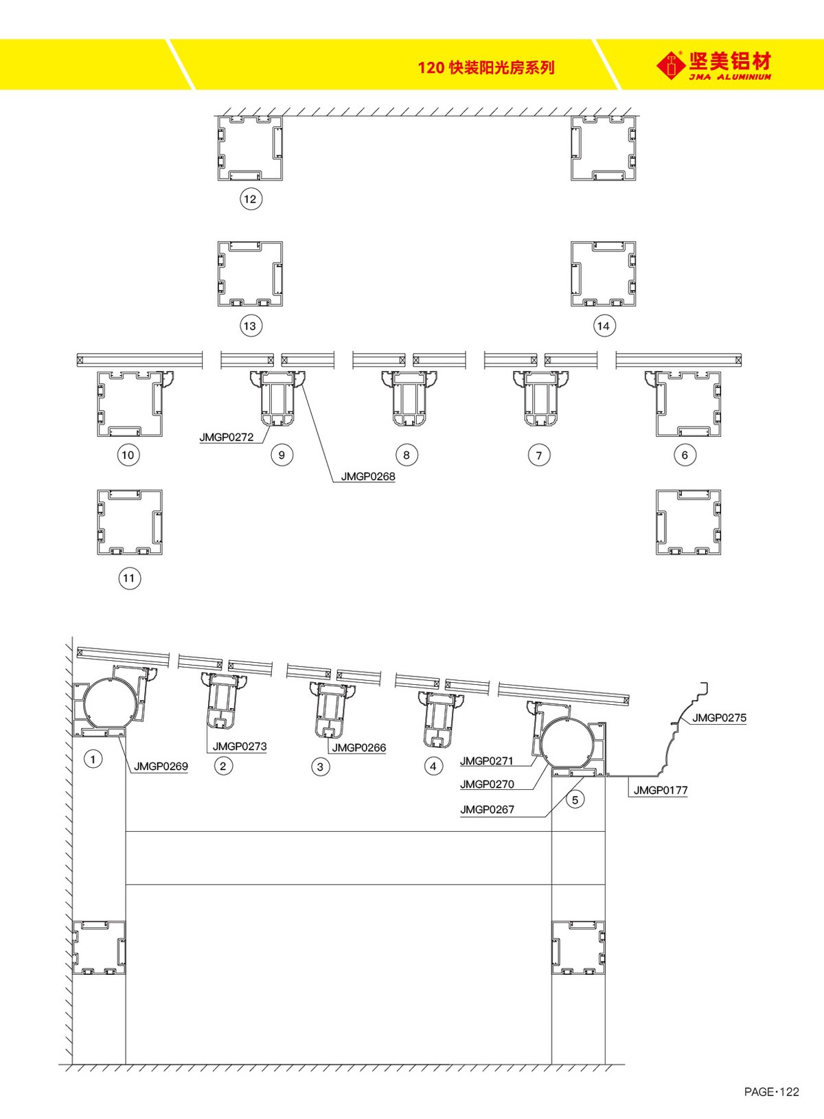 120 quick installation sun room series