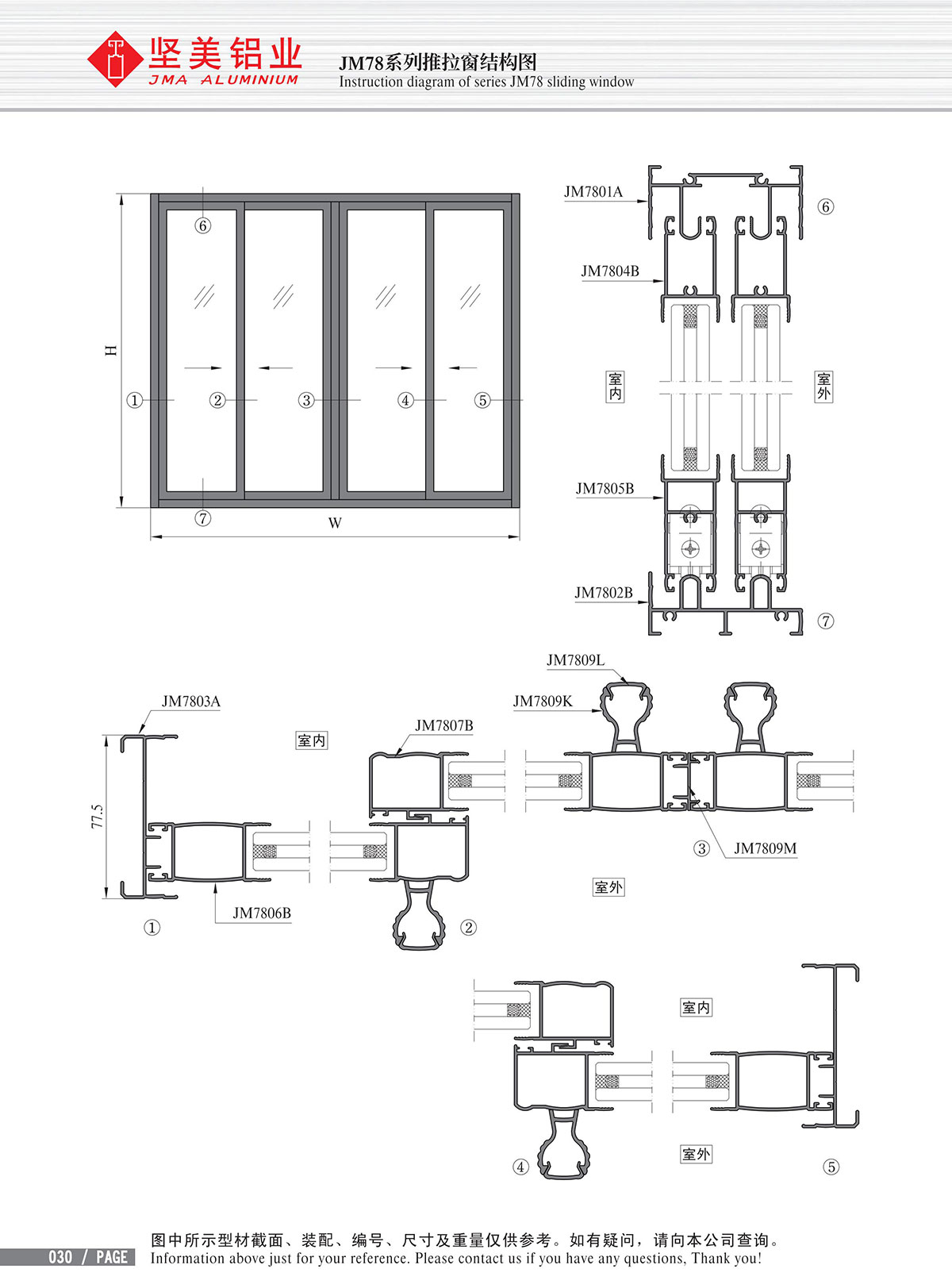 ＪＭ７８シリーズプッシュプル窓構(gòu)造図